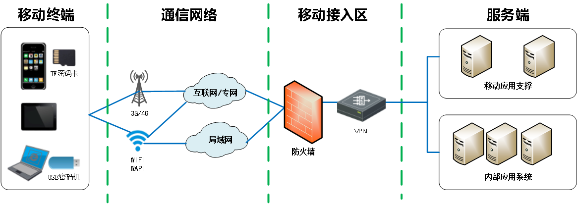 图片7.png 图片7.png