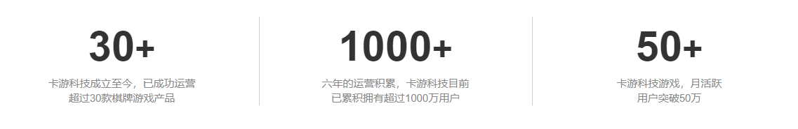 卡游简介1.png