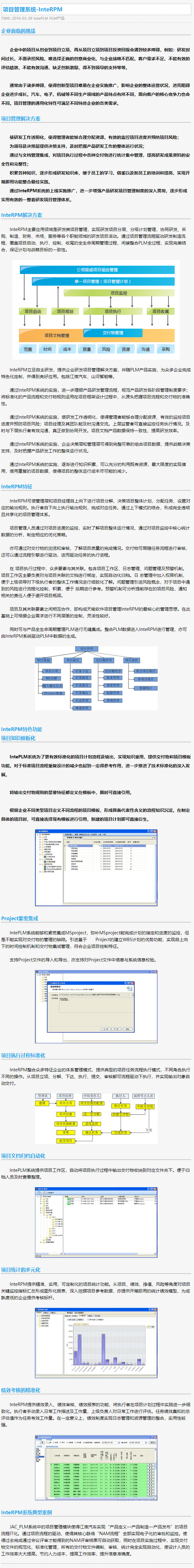 项目管理系统-InteRPM - 天喻软件.png