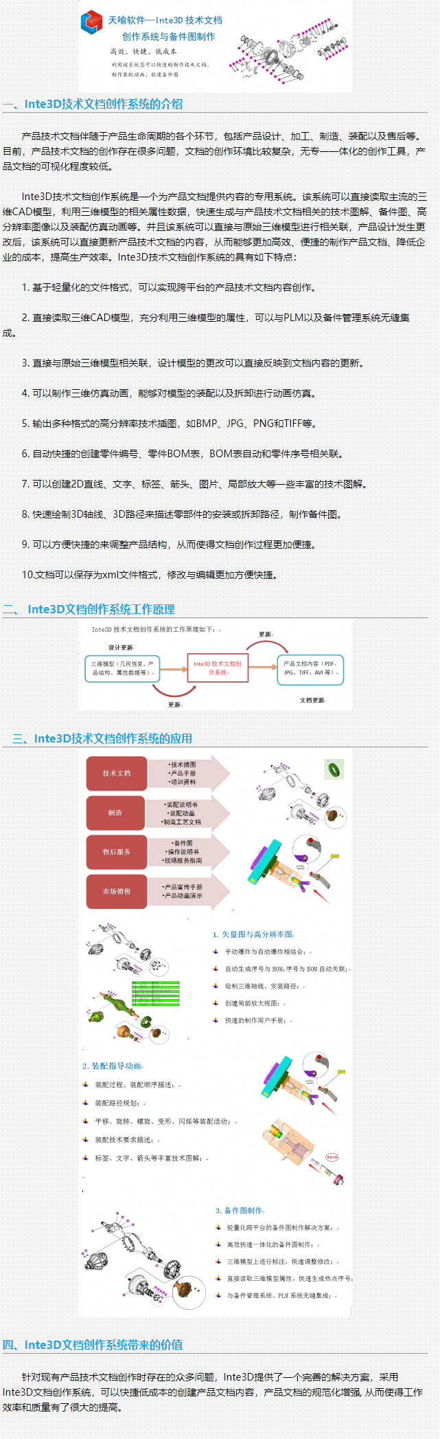 天喻软件发布产品技术文档创作系统-Inte3D - 天喻软件.png