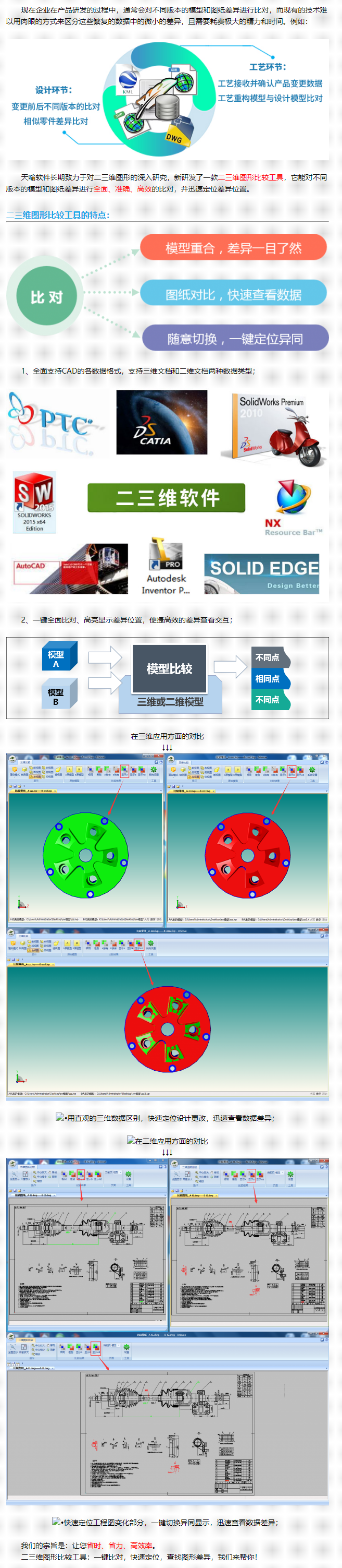 图形比较工具：差异，一键定位！ - 天喻软件.png