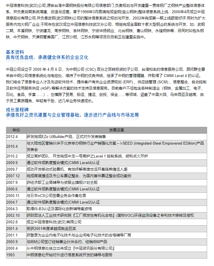 中冠信息科技有限公司_中冠资讯股份有限公司.png