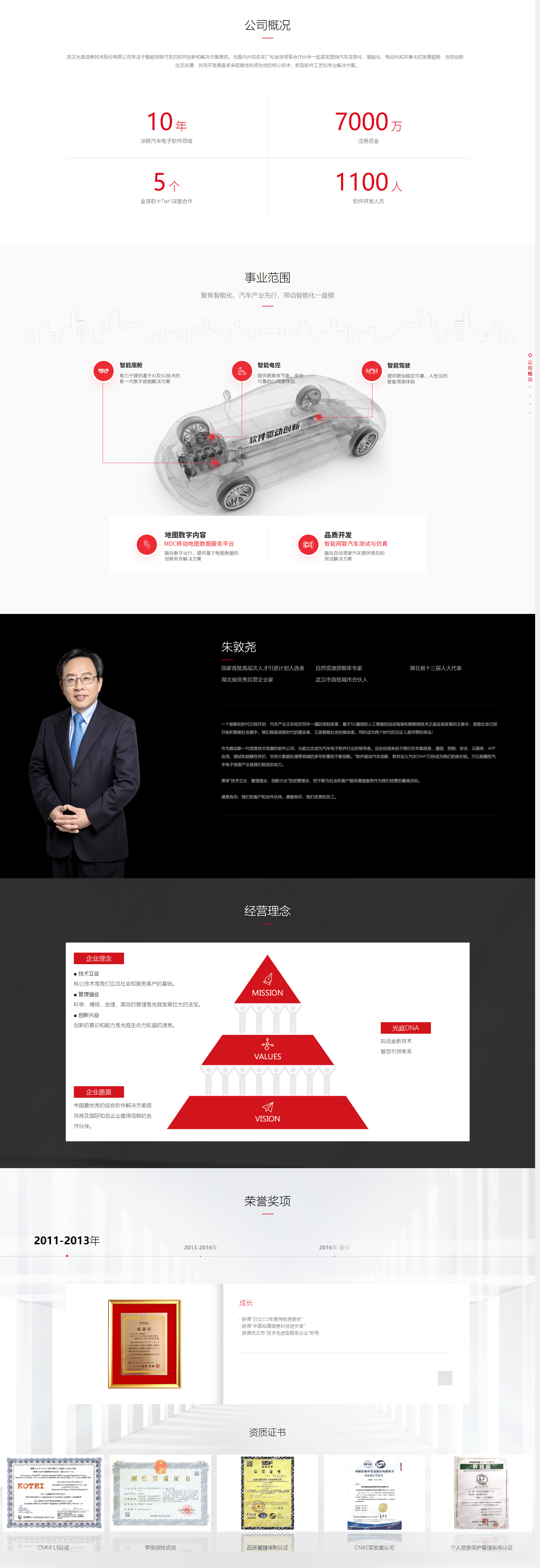 KOTEI 光庭信息是领先的智能汽车软件解决方案提供商.png