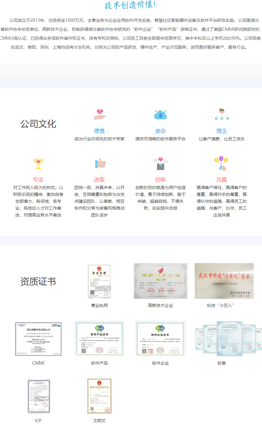 技术创造价值！ 匠心 激情 创新 担当 - 朗数科技.png