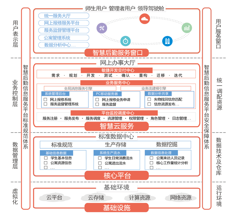 微信图片_20220512135218.png 微信图片_20220512135218.png
